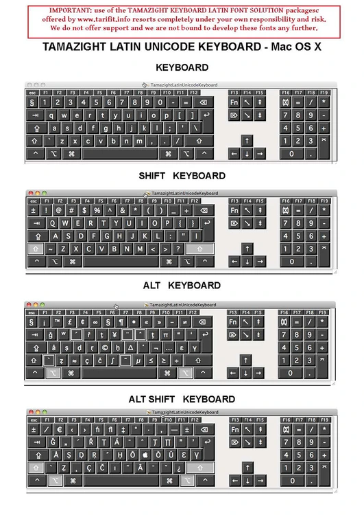 keyboards